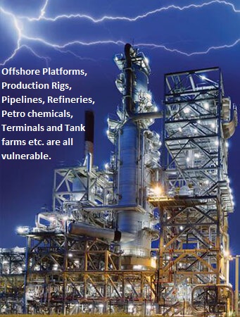  Why Your Multi-Million Dollar Oil & Gas Assets Are Still at Risk